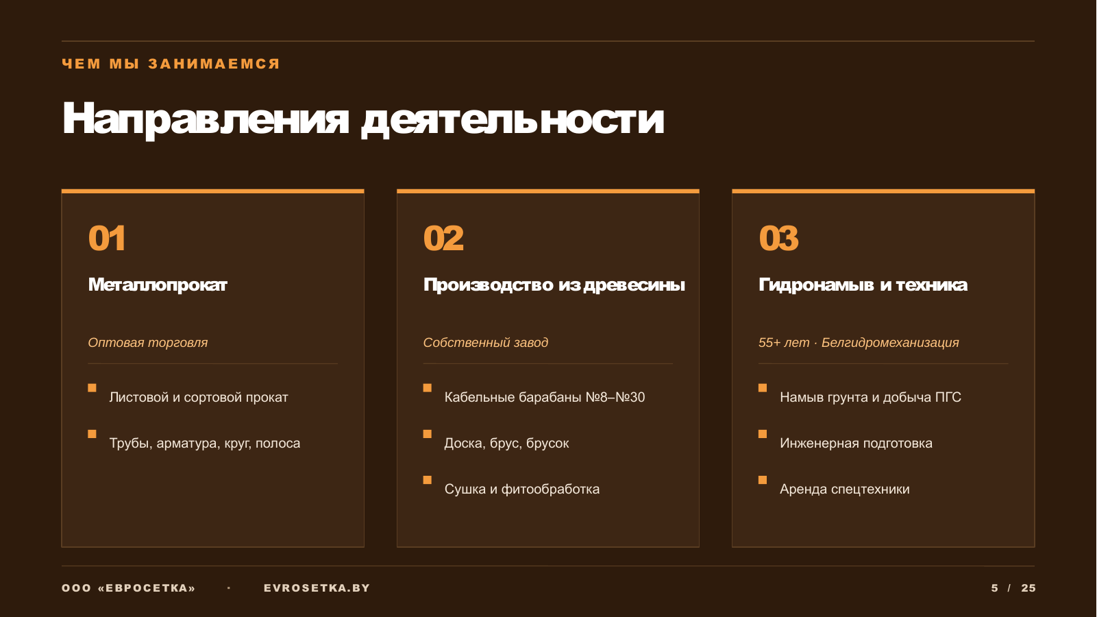 Слайд 5