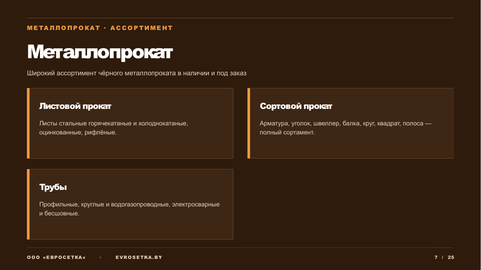 Слайд 7