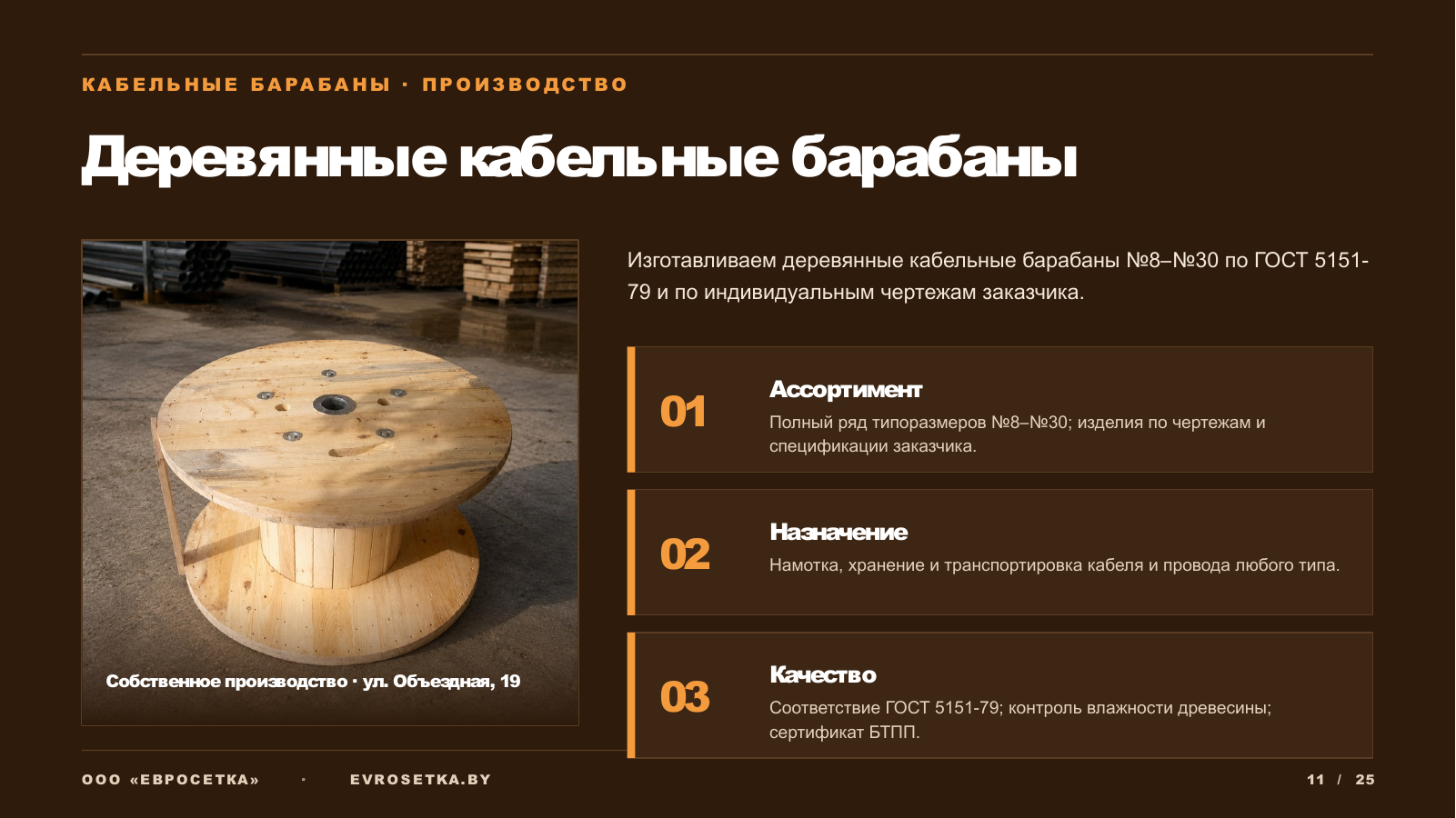Слайд 11