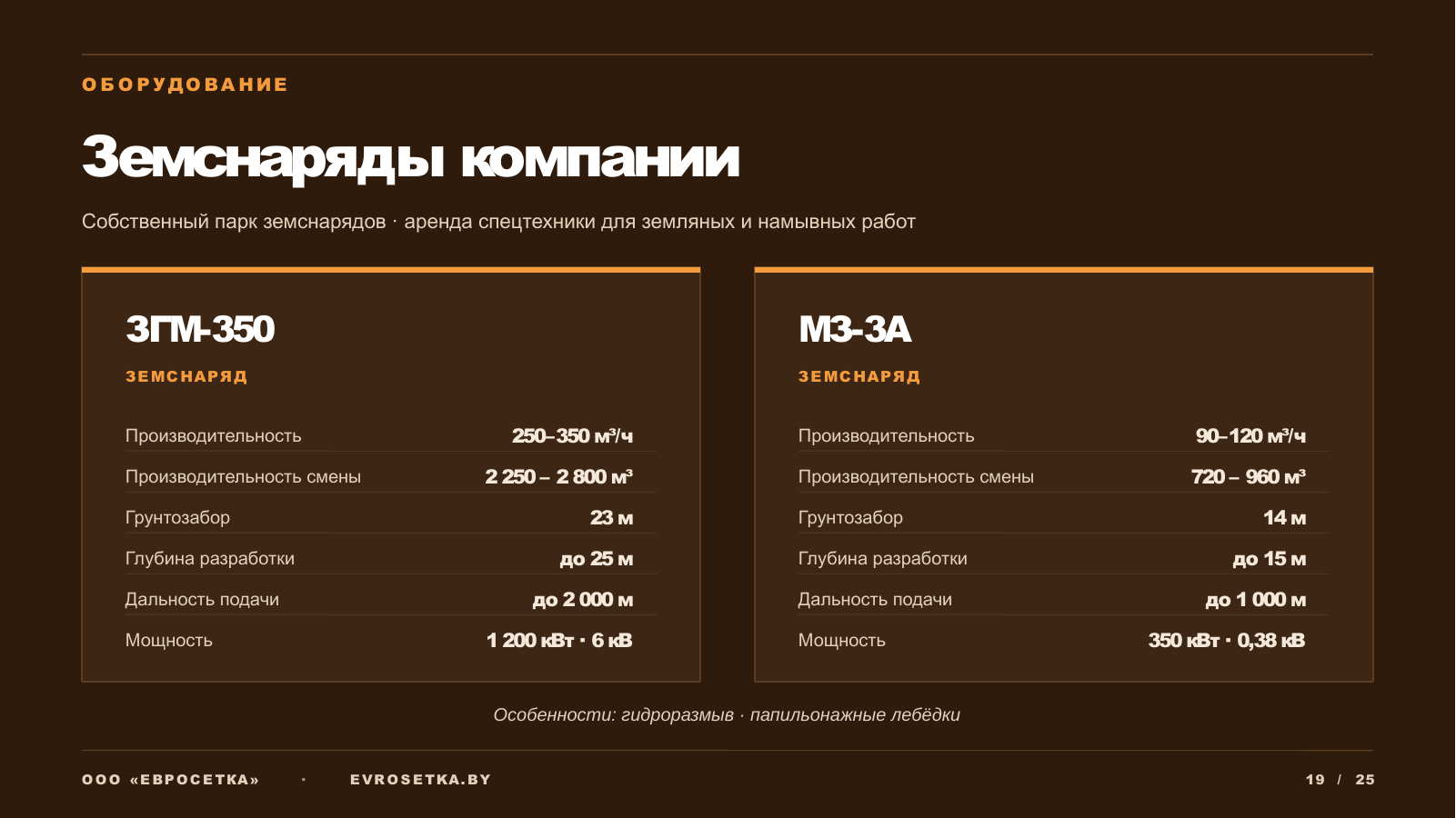 Слайд 18