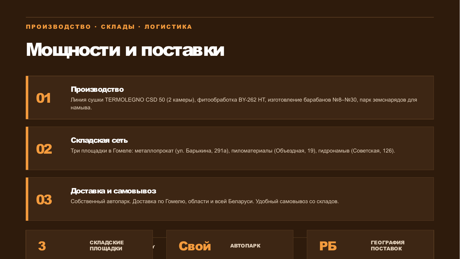 Слайд 20