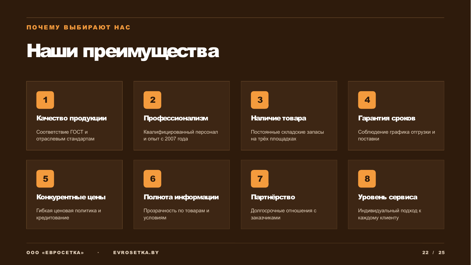 Слайд 21